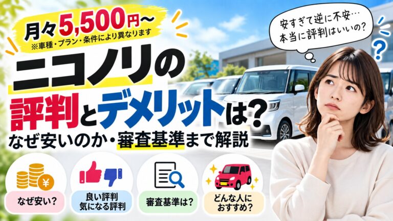 ニコノリの評判とデメリットを解説するアイキャッチ(月々5,500円〜・審査基準・なぜ安いのか)